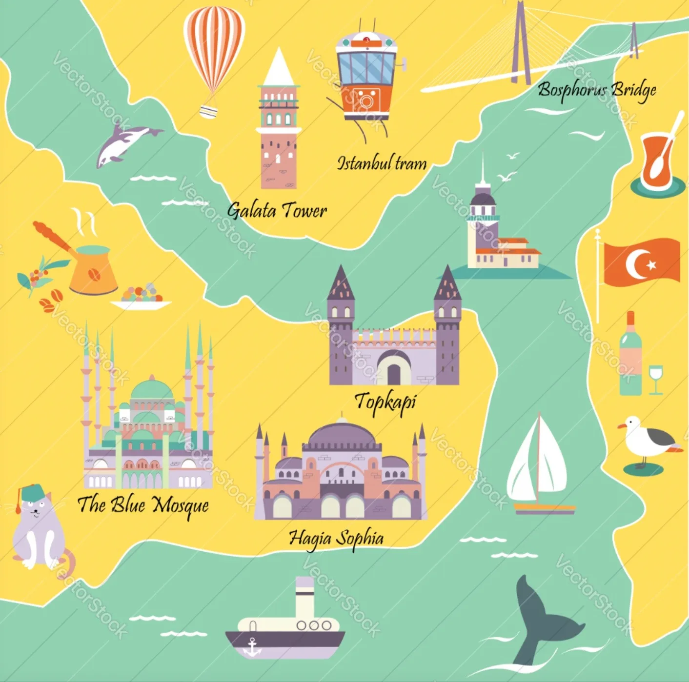 İstanbul Yemek Rotaları